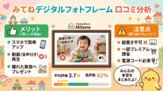 みてねフォトフレーム最新口コミ分析｜高評価ポイントと意外な注意点とは？